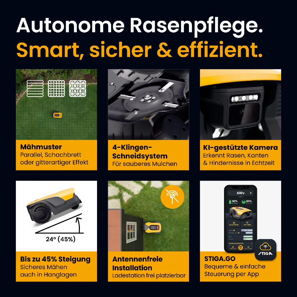 Stiga kabelloser Mähroboter A 15v - mit kostenloser Abdeckung - Image 13