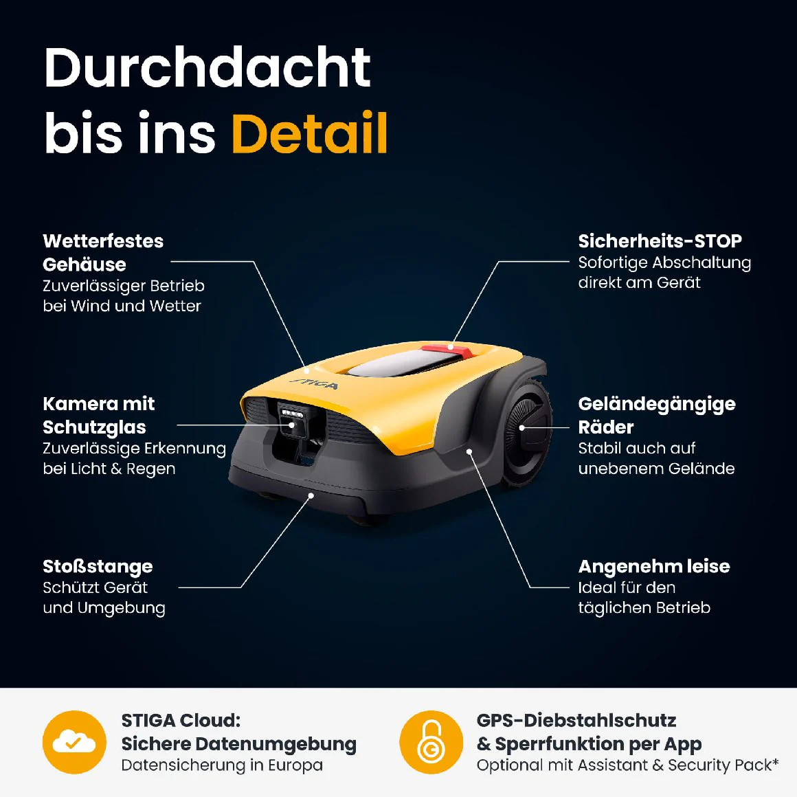 Stiga kabelloser Mähroboter A 15v - mit kostenloser Abdeckung - Image 14